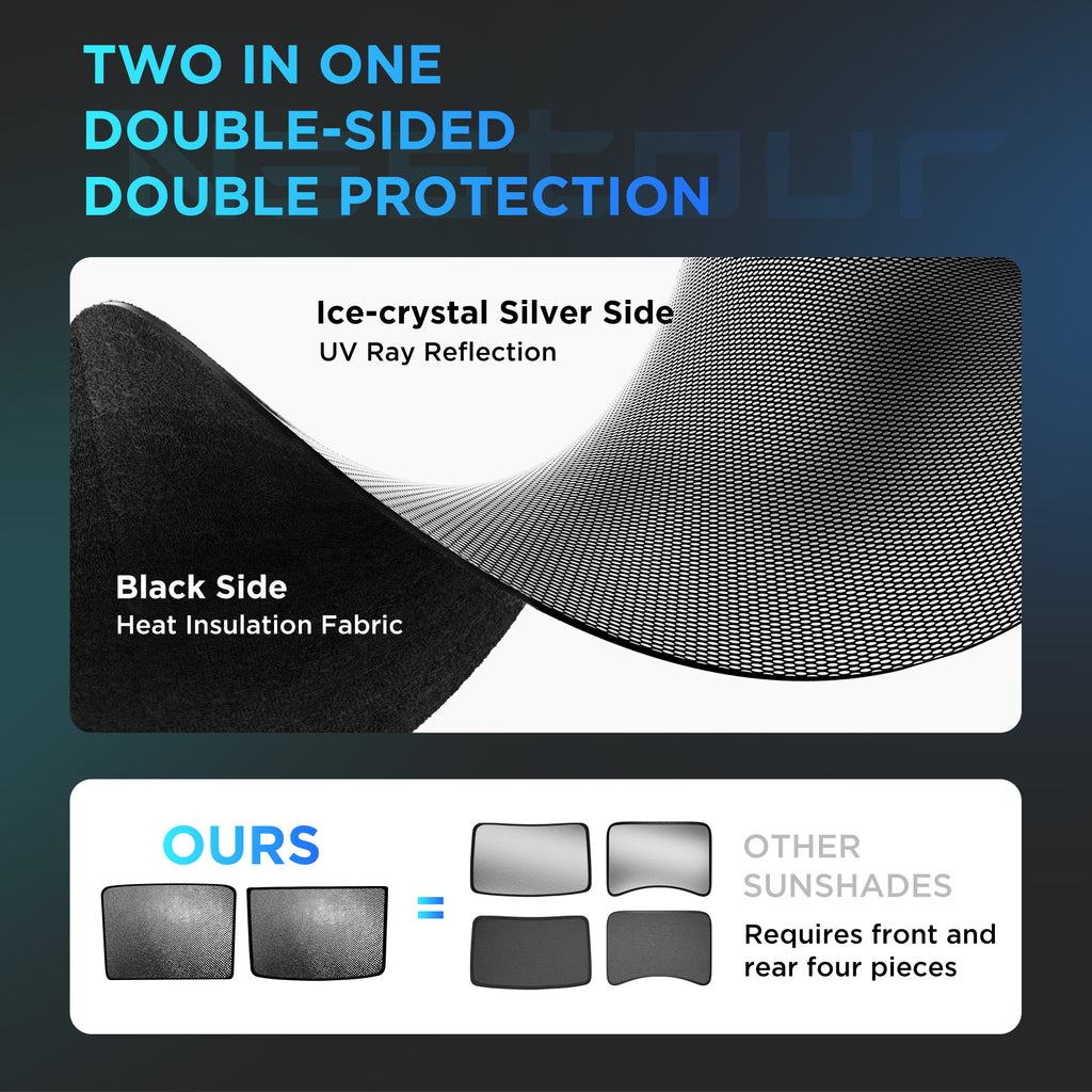 Nestour Tesla Model Y Sunshade, ice Crystal and Nano Coated Foldable Sunroof Window Shade Accessories Fit for Tesla Model Y2016-2023, with UV/Heat Insulation Film (Black Set of 2)
