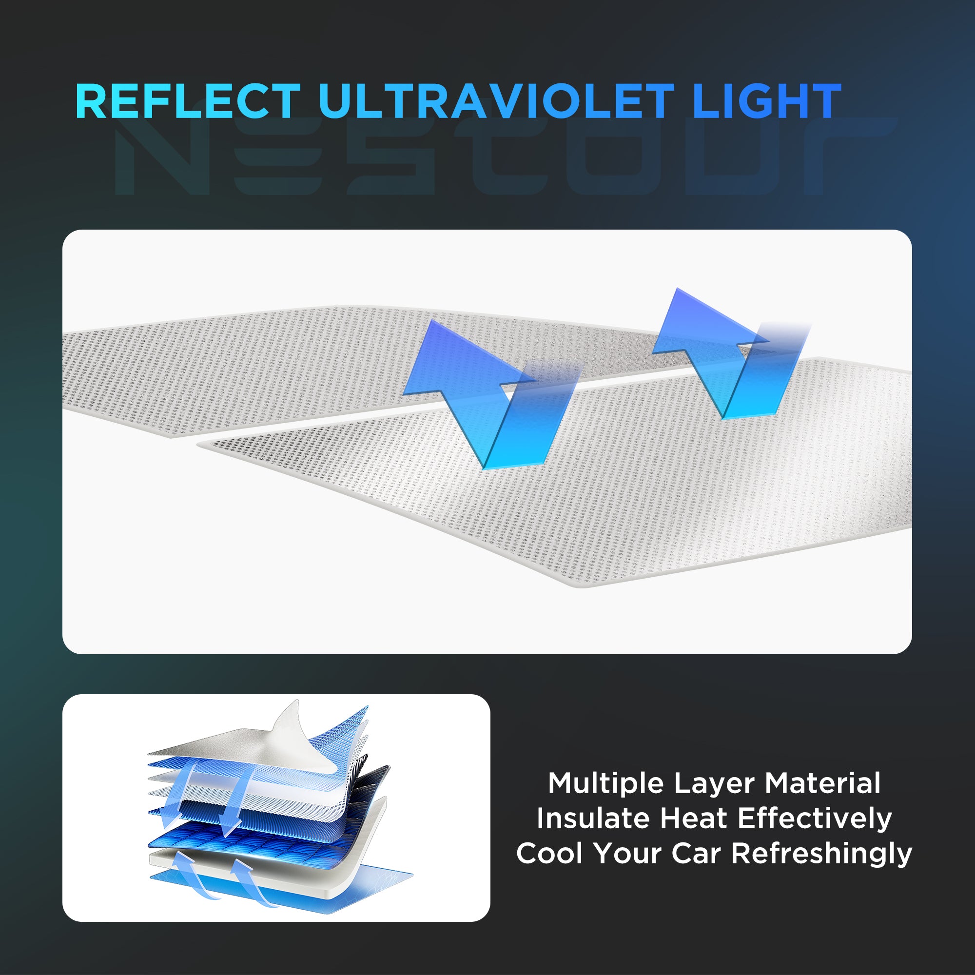 Nestour Tesla Model Y Sunshade, ice Crystal and Nano Coated Foldable Sunroof Window Shade Accessories Fit for Tesla Model Y2016-2023, with UV/Heat Insulation Film (White Set of 2)