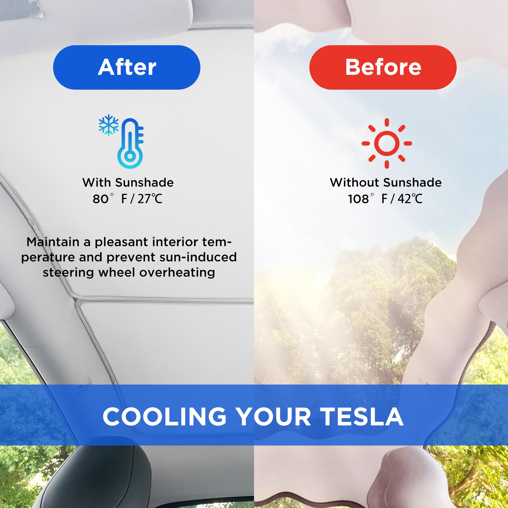 Nestour Tesla Model Y Sunshade, ice Crystal and Nano Coated Foldable Sunroof Window Shade Accessories Fit for Tesla Model Y2016-2023, with UV/Heat Insulation Film (White Set of 2)