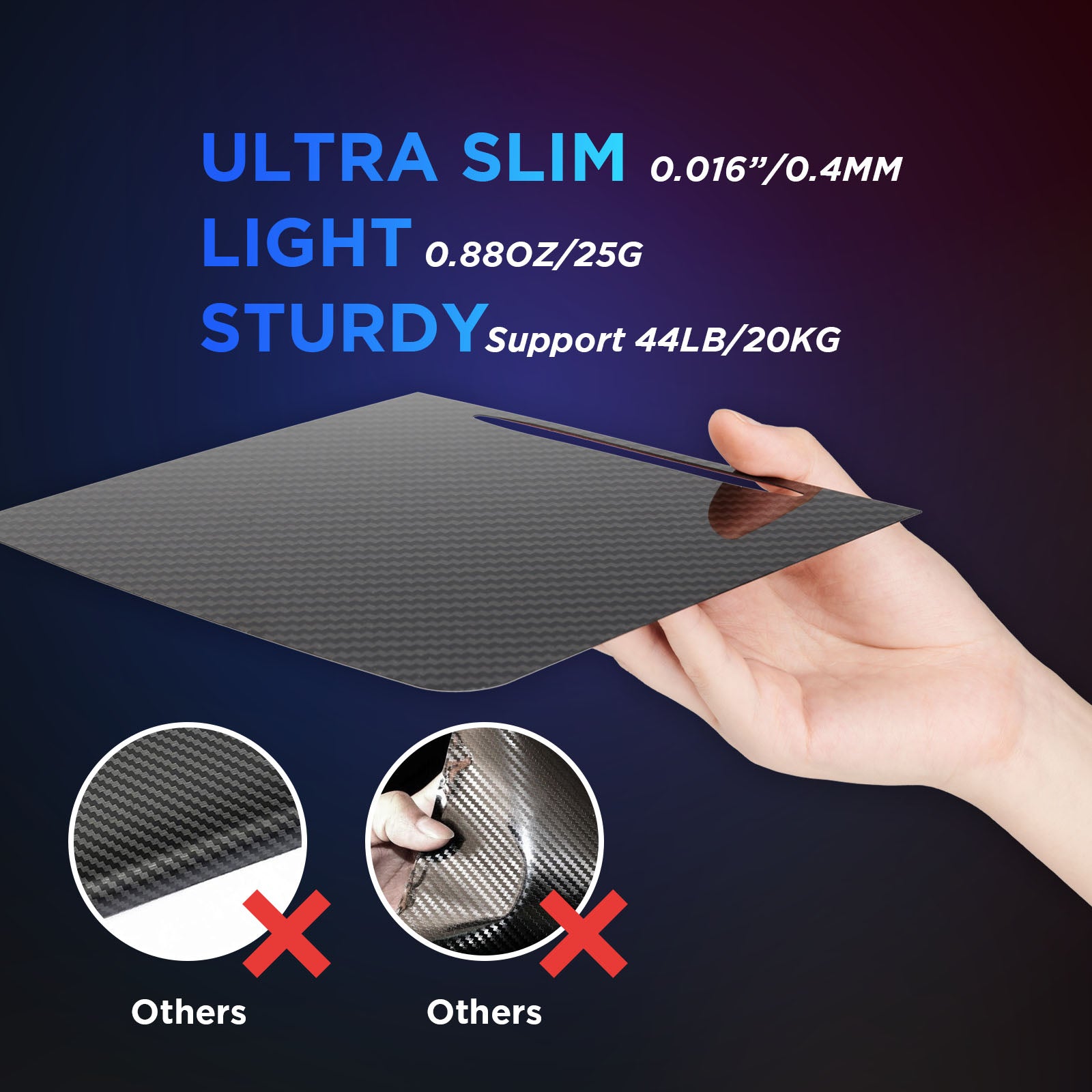 Nestour 2021 2022 2023 Tesla Model 3 / Y Console Wrap (Glossy Carbon Fiber)