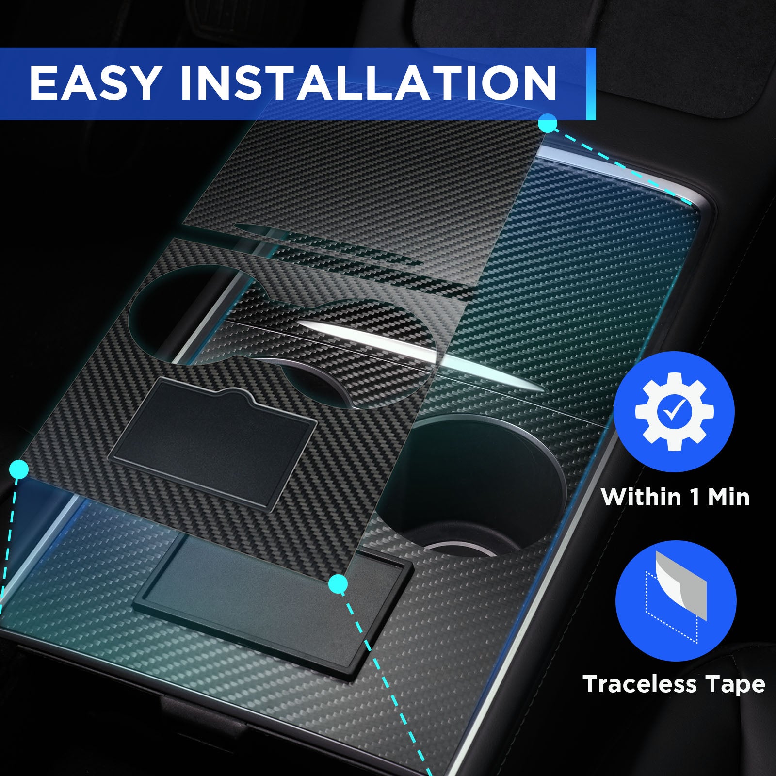 Nestour 2021 2022 Tesla Model 3 / Y Console Wrap (Matte Carbon Fiber)