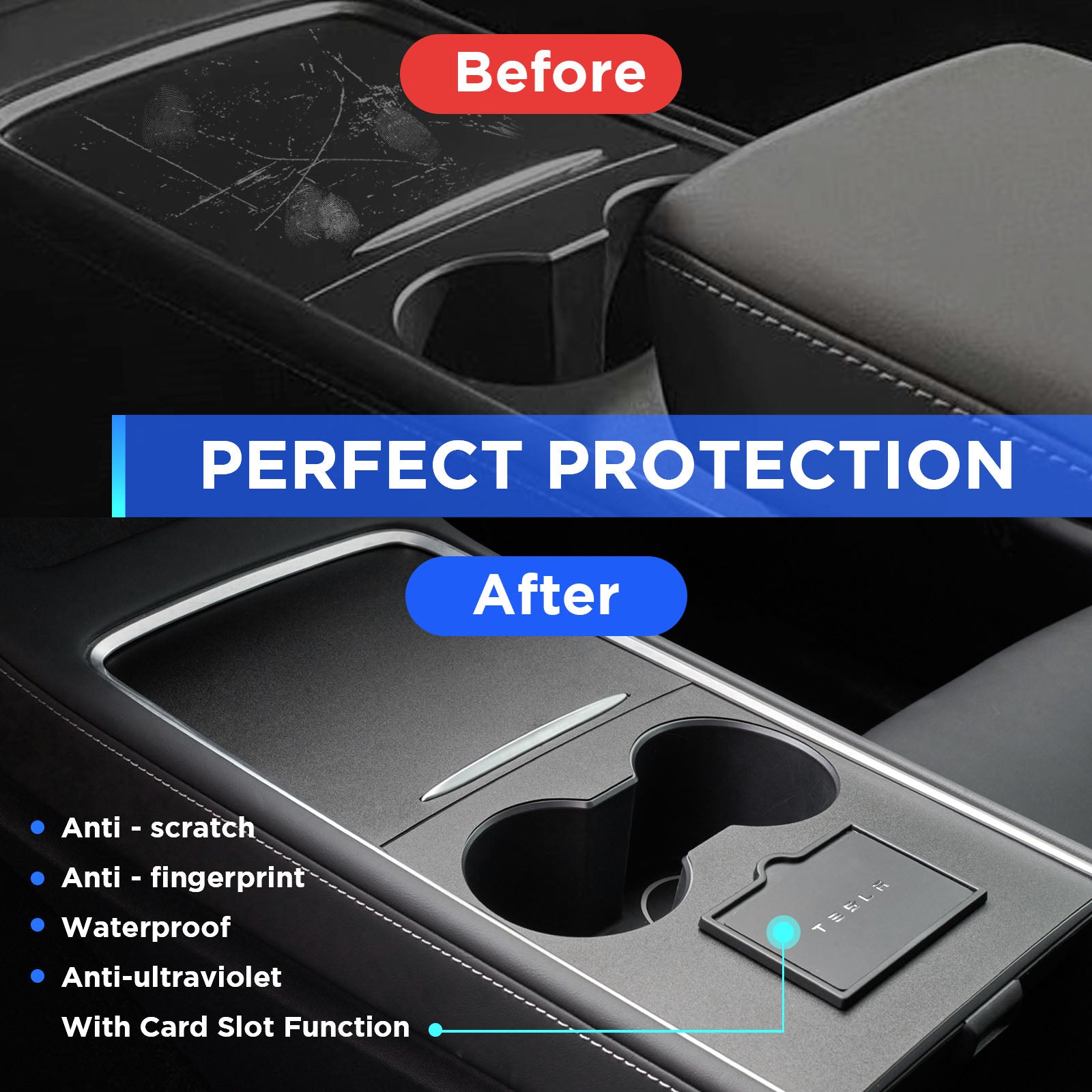 Nestour 2021 2022 2023 Tesla Model 3 / Y Console Wrap (Matte Black)