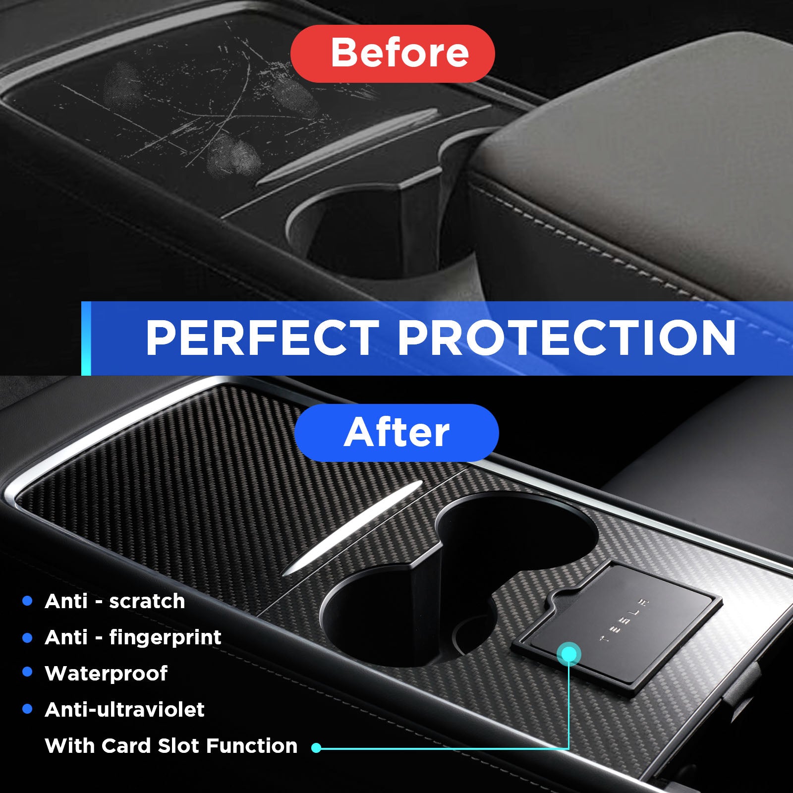 Nestour 2021 2022 Tesla Model 3 / Y Console Wrap (Matte Carbon Fiber)