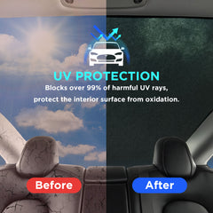 Nestour for Tesla Model Y Sunshade, Foldable Sunroof Window Shade Accessories Fit for Tesla Model Y 2020-2023, with UV/Heat Insulation Film