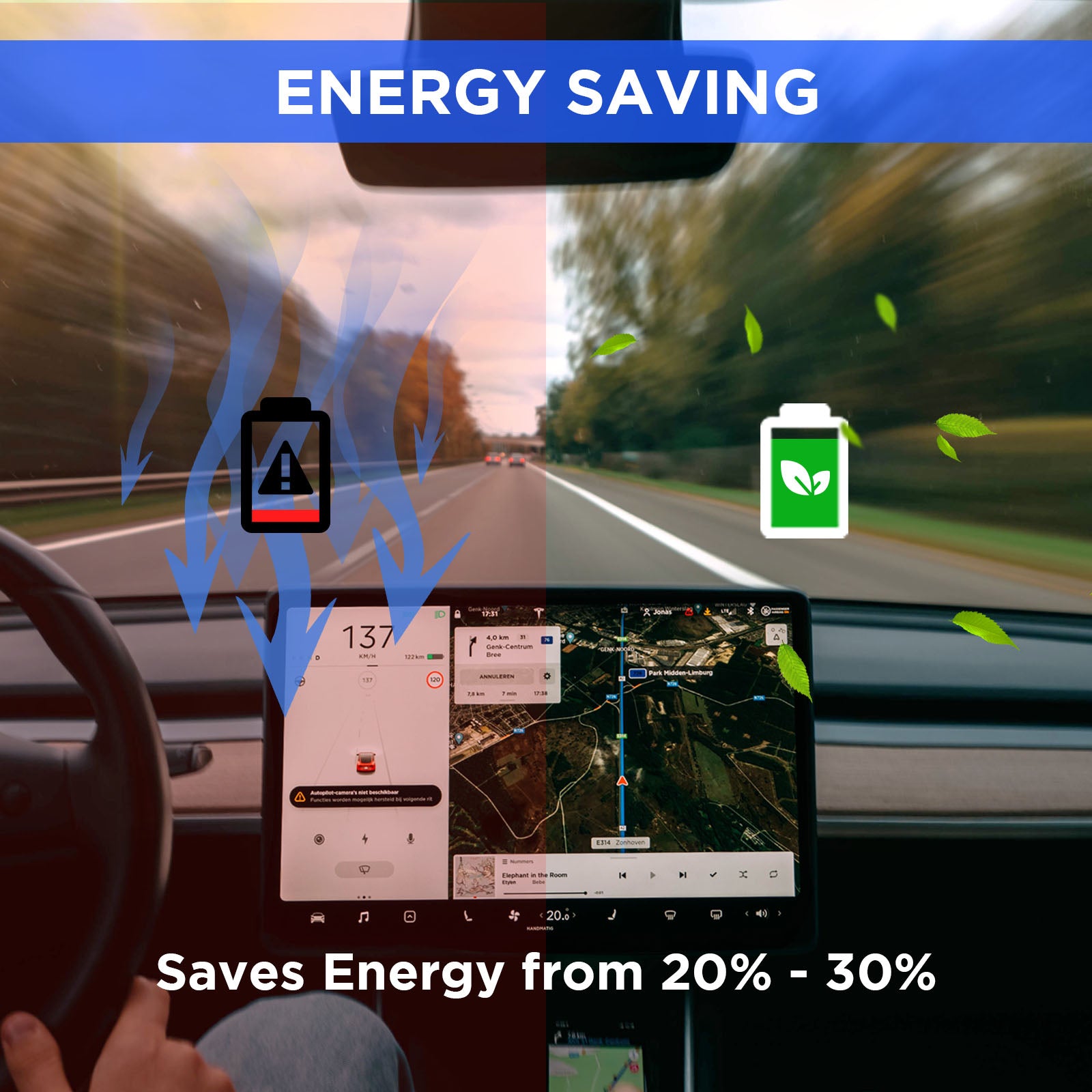 Nestour for Tesla Model Y Sunshade, Foldable Sunroof Window Shade Accessories Fit for Tesla Model Y 2020-2023, with UV/Heat Insulation Film