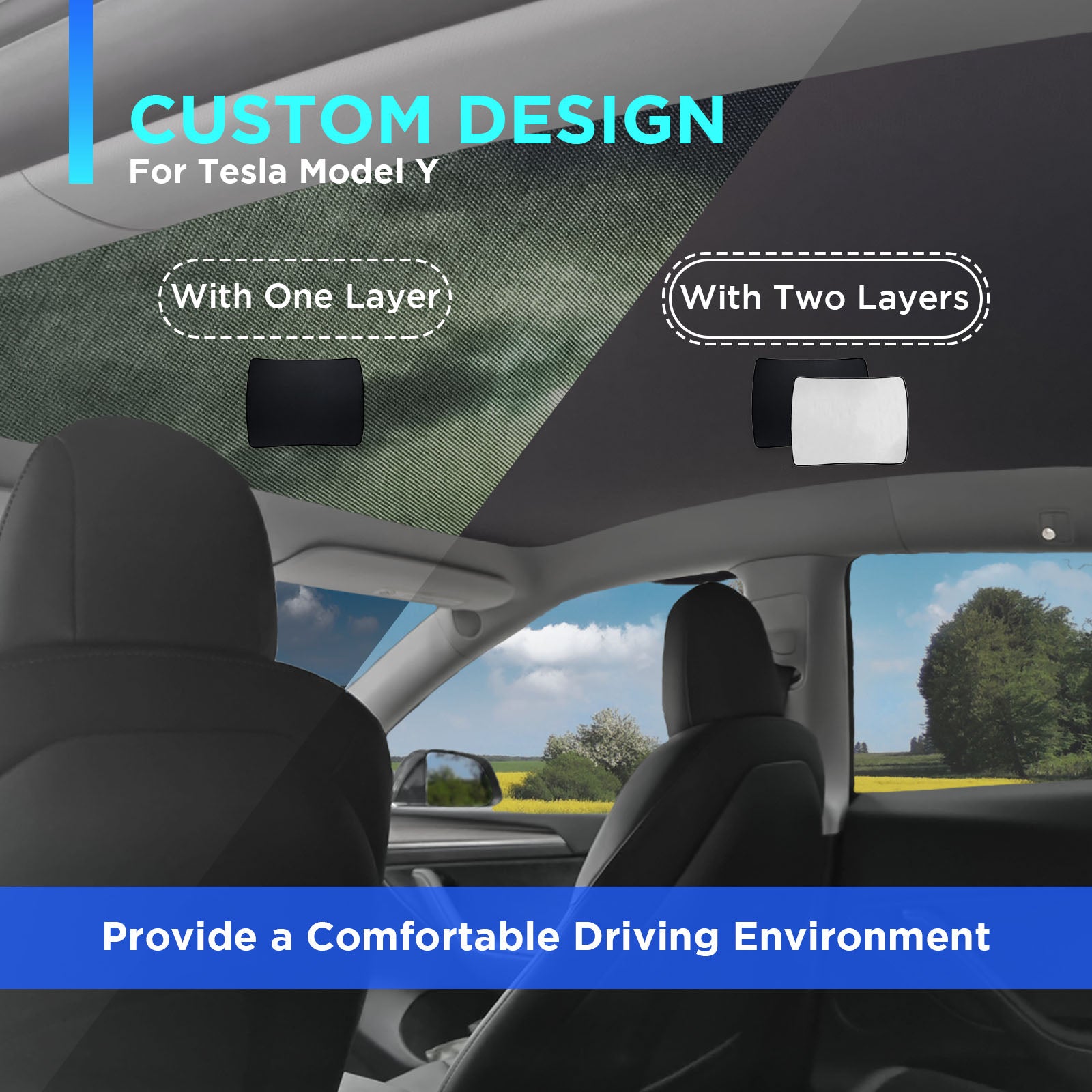 Nestour for Tesla Model Y Sunshade, Foldable Sunroof Window Shade Accessories Fit for Tesla Model Y 2020-2023, with UV/Heat Insulation Film